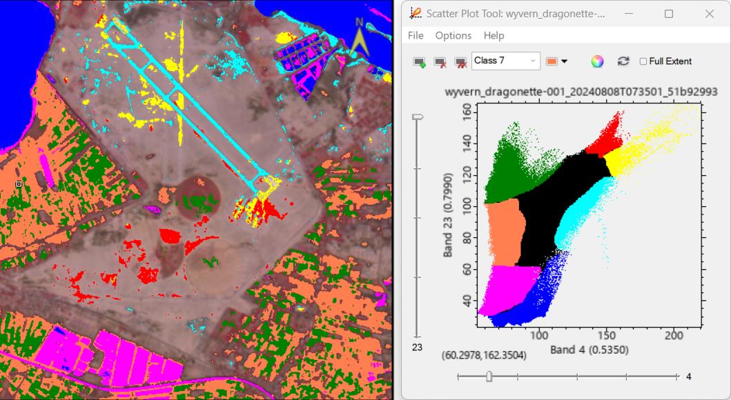 Multiple coloured region-of-interest classes defined with the 2D scatter plot tool displayed over the imagery