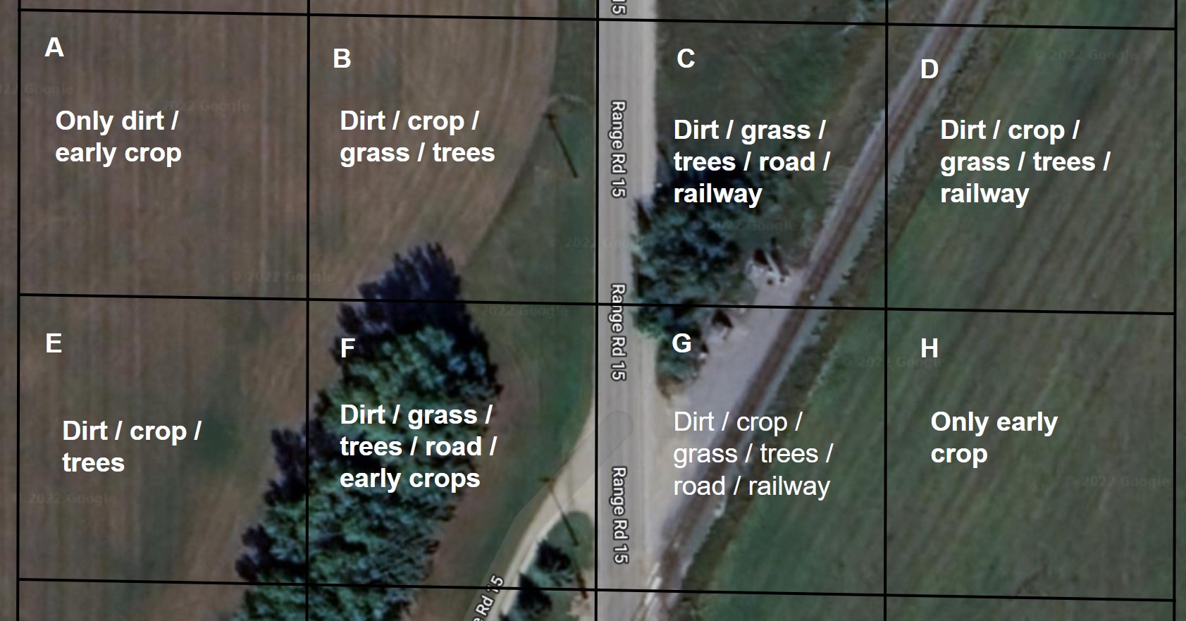 Example of mixed pixels in an image of two farmers fields with a road and railroad intersecting the image. Some pixels contain just fields, while others contain trees, roads, and railroads.