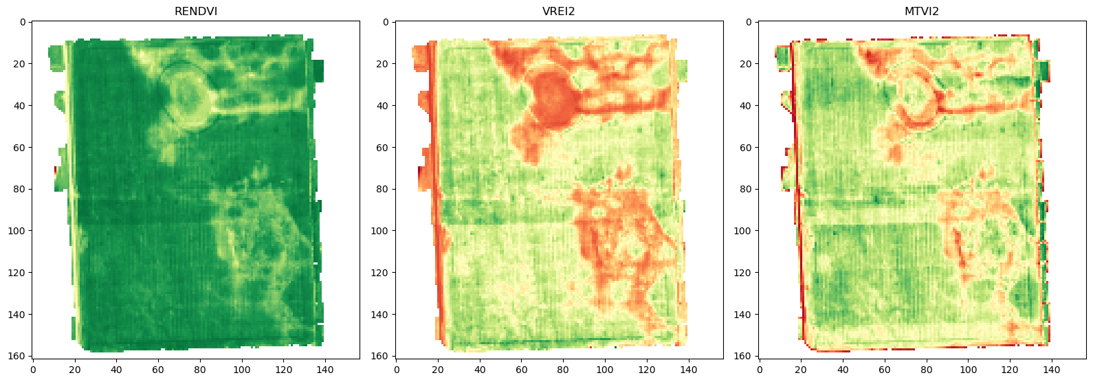 Three plots, RENDVI, VREI2, and MTVI2, respectively.  RENDVI is mostly green, while VREI2 and MTVI2 show more green around areas of healthy plant growth
