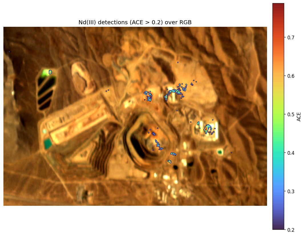 Nd detections overlaid on the true-colour image