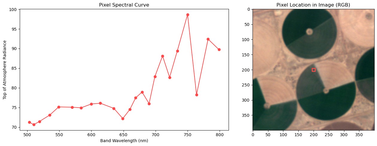 One of the outputs from this tutorial, a pixel's spectral curve!