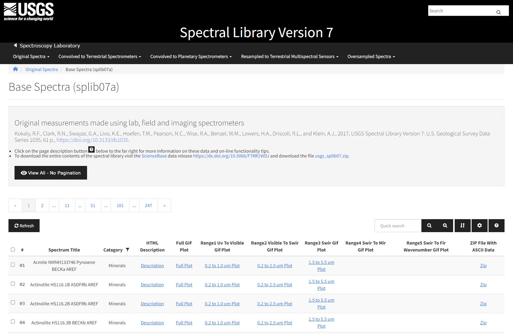 Screenshot of the USGS spectral library version 7